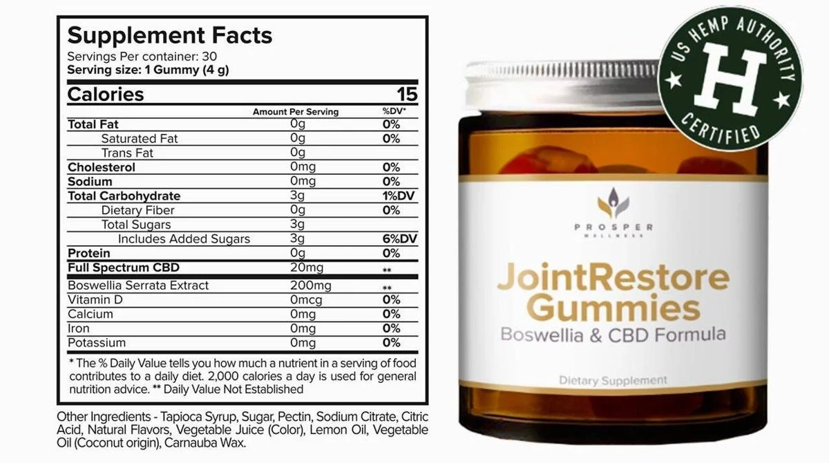 JointRestore Gummies Supplement Facts